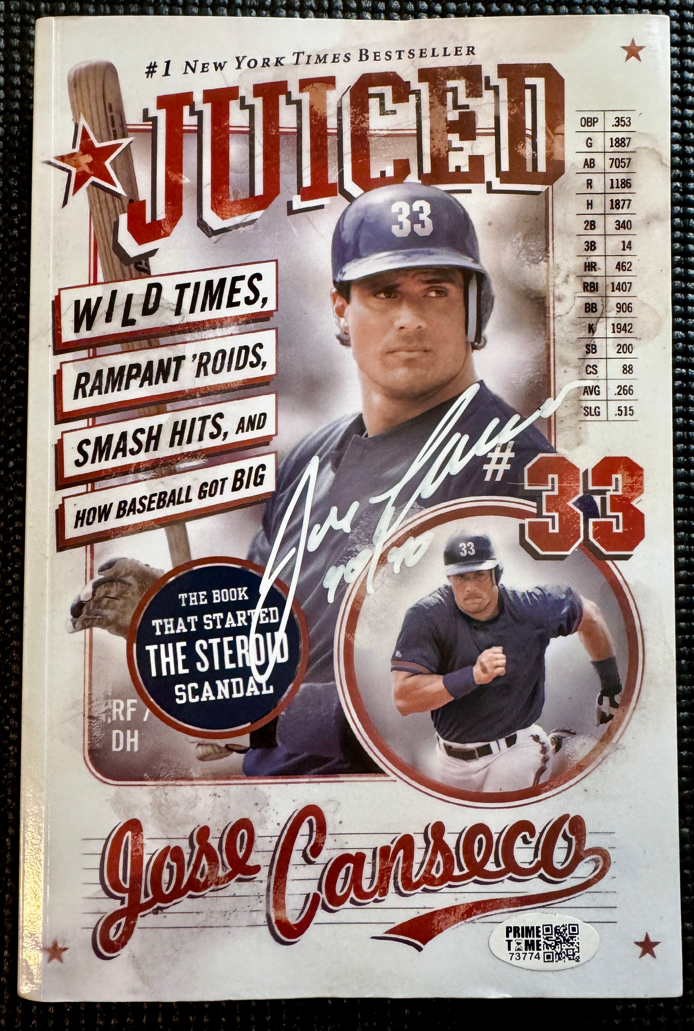 Jose Canseco Autographed Juiced Hardcover Book – Prime Time Witnessed /W COA